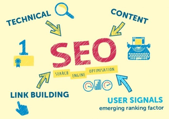 SEO Advantages Of Creating A Corporate Blog