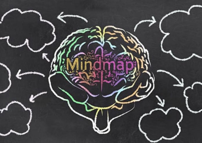 How To Improve Communication Through The Use Of Mind Maps